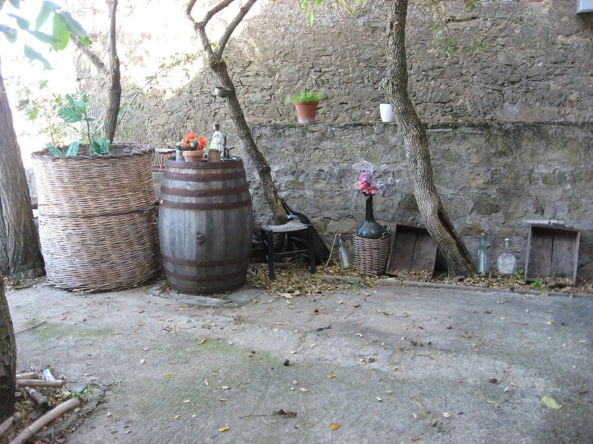 Affitta Camere San Procopio Troina Ιταλία